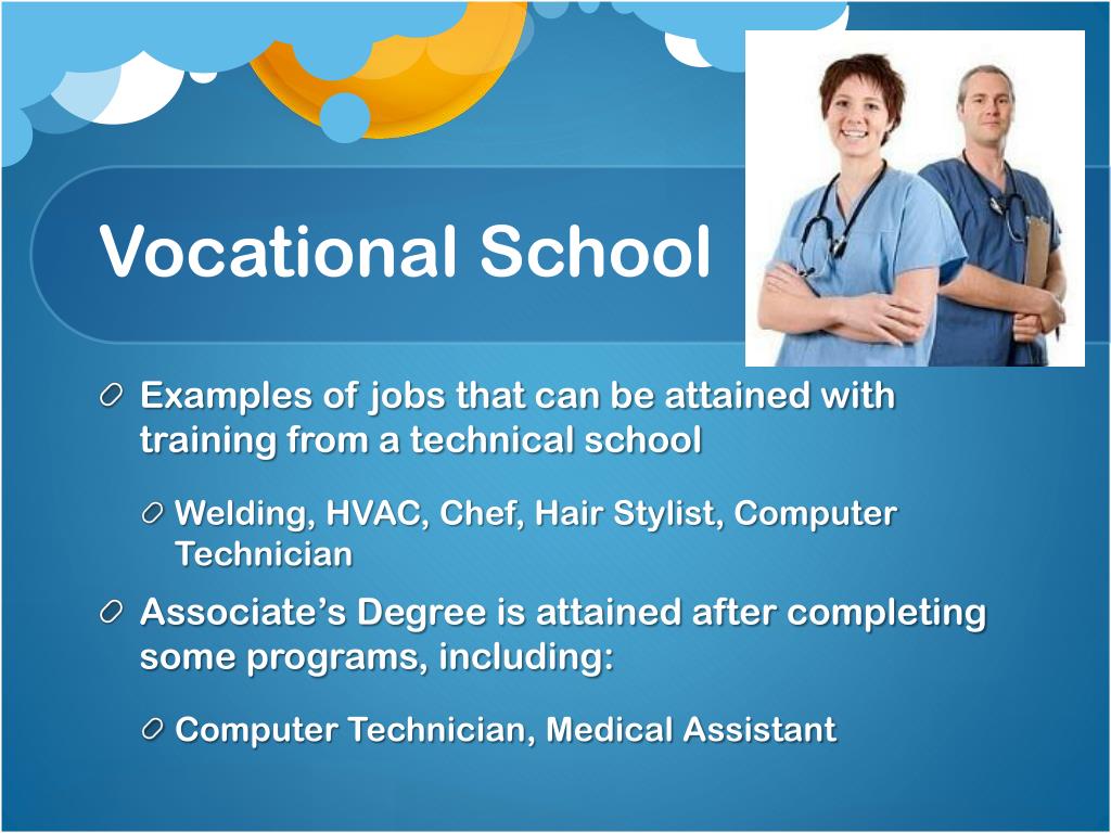 powerpoint presentation on vocational education