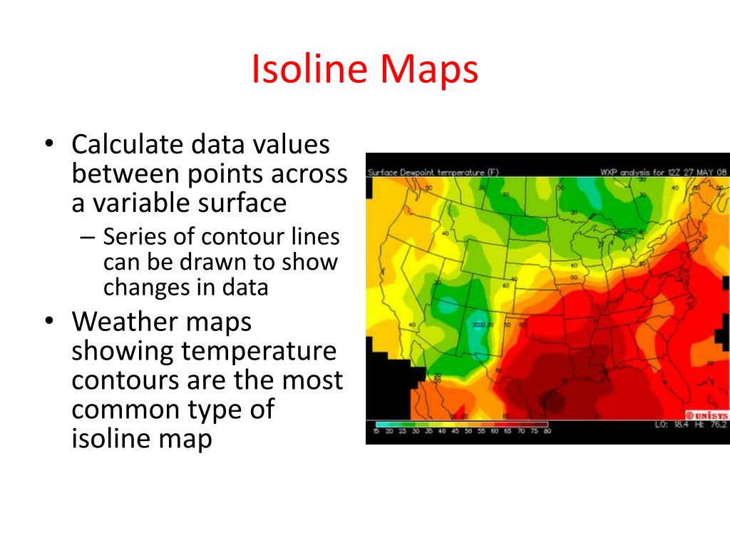 PPT - Unit 1 Review PowerPoint Presentation, free download - ID:1553542