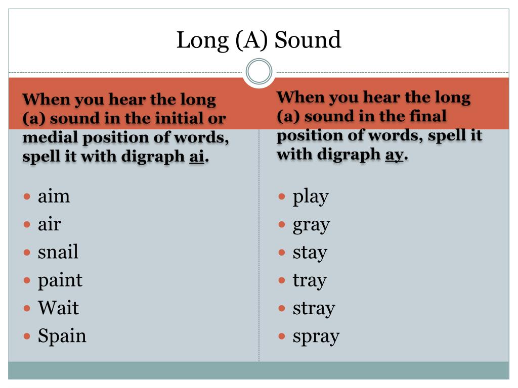 what is a long a sound what is a long a sound