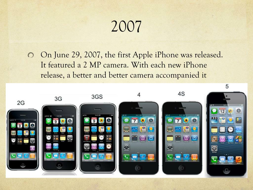 Айфон 1 какого года. Apple iphone 1. Айфон 1 2007. Айфон 1 сколкастоит.