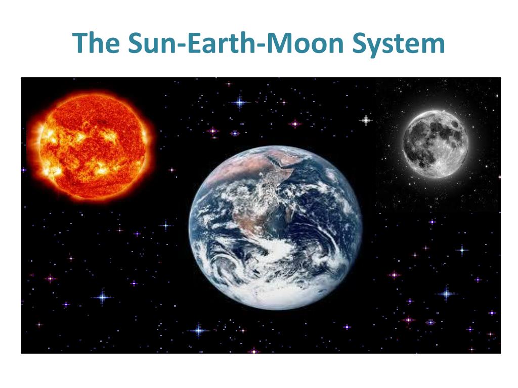 Sun Earth Moon System For Students sun-earth-moon-system-for-students
