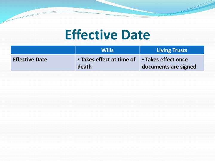 legal definition of effective date