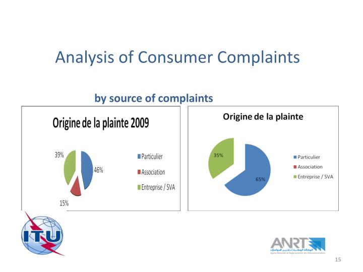 an analysis of the consumers identity Pdf | this article investigates the possessions and activities that consumers love and their role in the construction of a coherent identity la contribution des profils d'identité digitale pour l'analyse des comportements des adolescents sur. an analysis of the consumers identity Pdf | this article investigates the possessions and activities that consumers love and their role in the construction of a coherent identity la contribution des profils d'identité digitale pour l'analyse des comportements des adolescents sur.