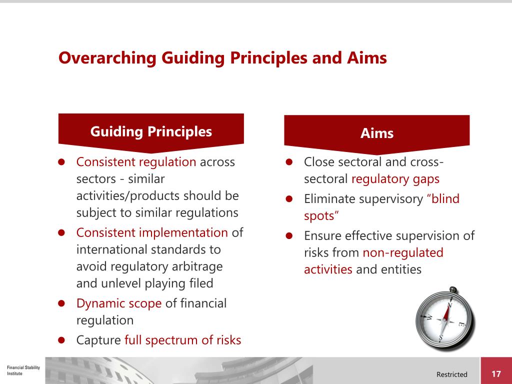 PPT - Regional Seminar for Insurance Supervisors in Latin America on ...