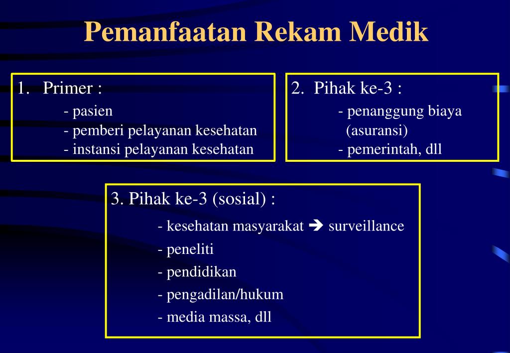  PPT  REKAM  MEDIK  MEDICAL RECORD PowerPoint Presentation 