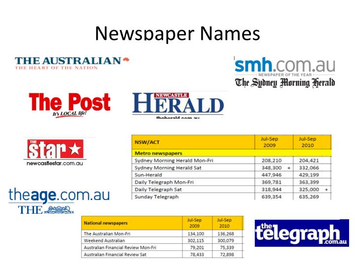 PPT - Newspaper Names PowerPoint Presentation - ID:1556823