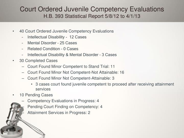 Juvenile Competency to Stand Trial