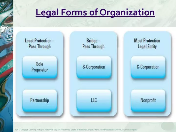 legal forms