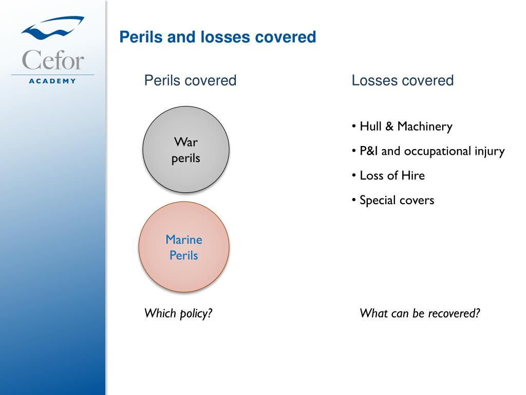 PPT - Insurance cover against war, terrorism and piracy PowerPoint ...