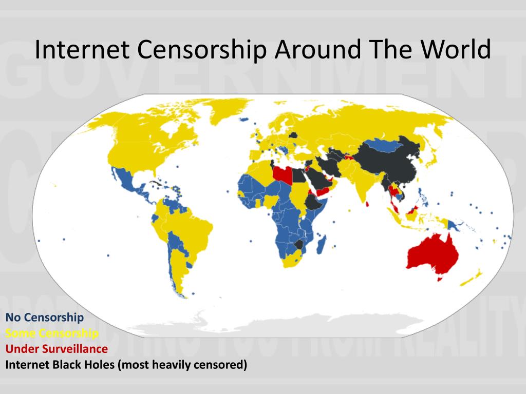 internet censorship powerpoint presentation