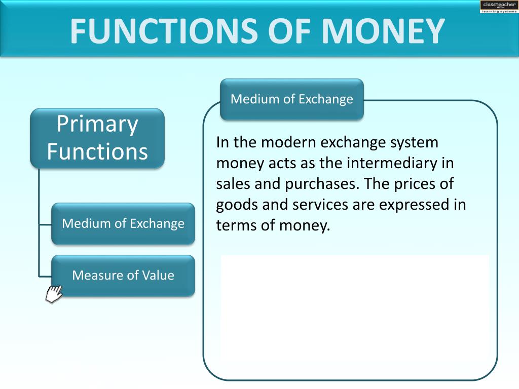Value exchange. Functions of money. Main functions of money. What is functions of money. 3 Functions of money.