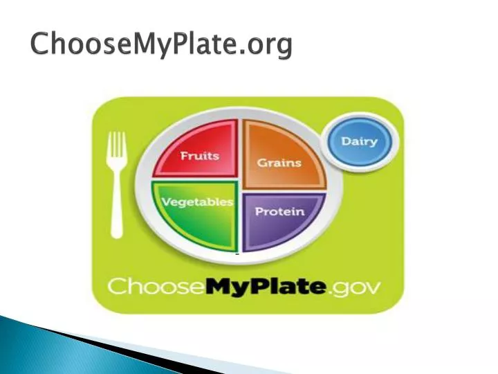 PPT - ChooseMyPlate.org PowerPoint Presentation, free download - ID:1559918