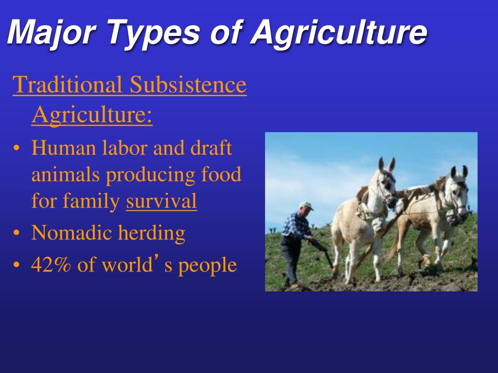 ppt-types-of-farming-powerpoint-presentation-free-download-id-1560344