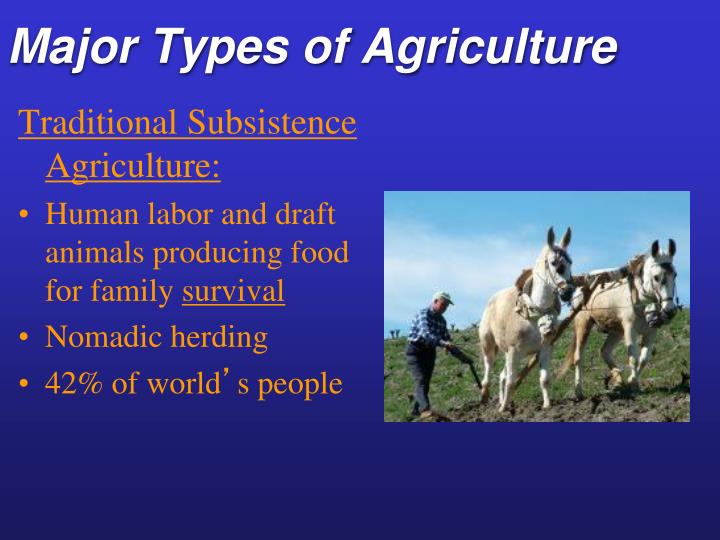 Ppt Types Of Farming Powerpoint Presentation Id1560344 2573