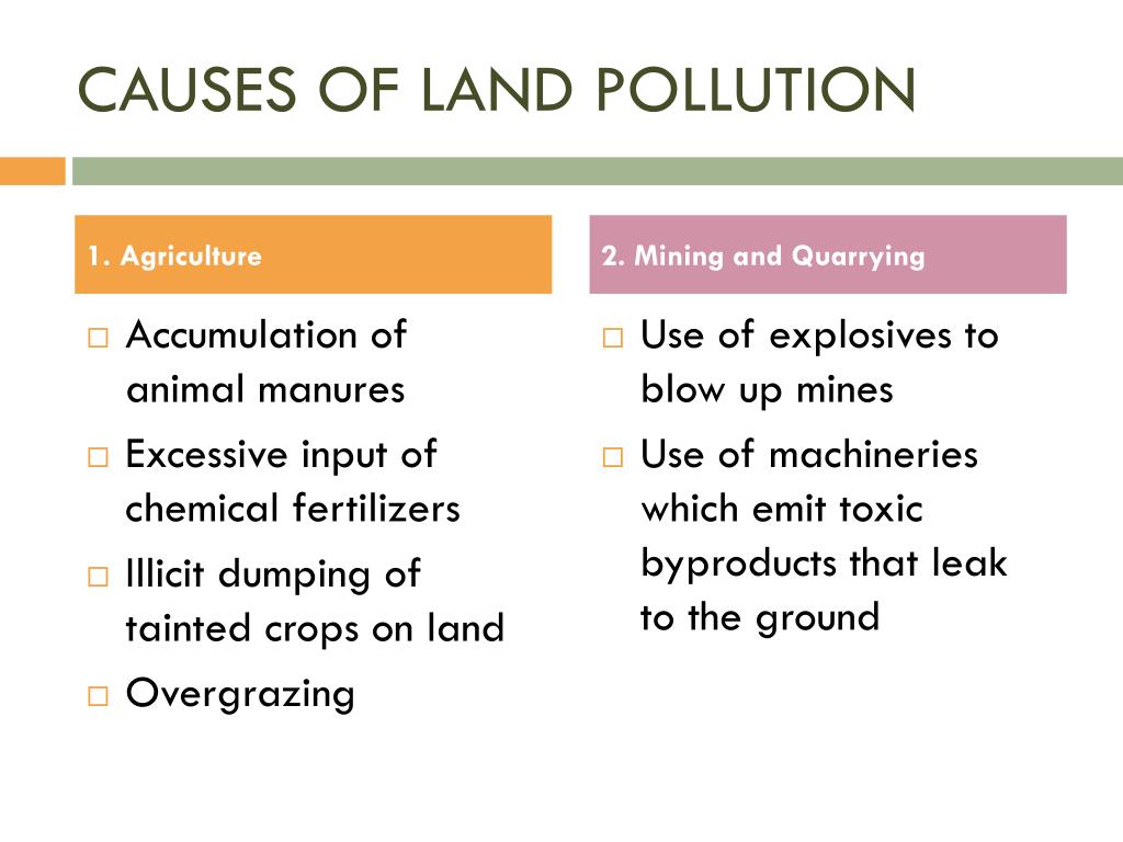 hypothesis about pollution