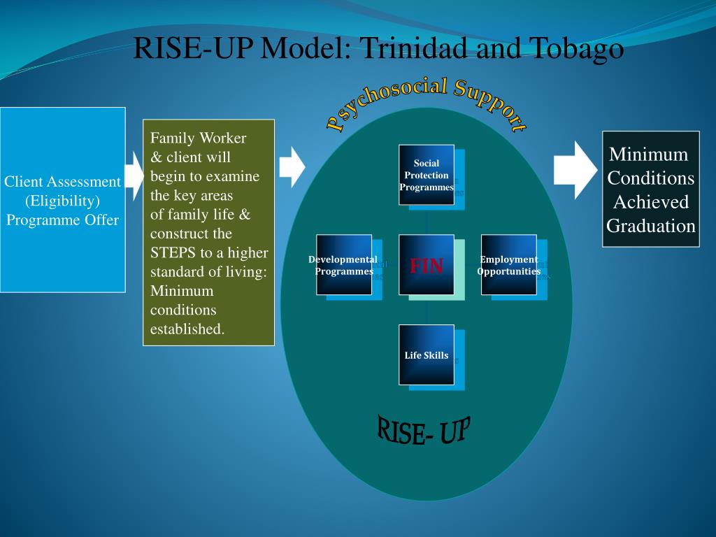 PPT - Government of the Republic of Trinidad and Tobago PowerPoint ...