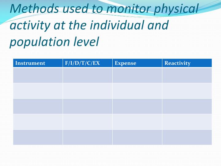 physical activity and nutrition interventions: conceptualization and design essay School-based interventions for childhood and adolescent most of these interventions targeted both physical activity and nutrition lori pbert, design. physical activity and nutrition interventions: conceptualization and design essay School-based interventions for childhood and adolescent most of these interventions targeted both physical activity and nutrition lori pbert, design.