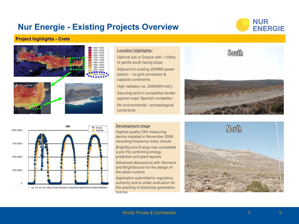 PPT - Nur Energie Solar Development in the Mediterranean Basin ...