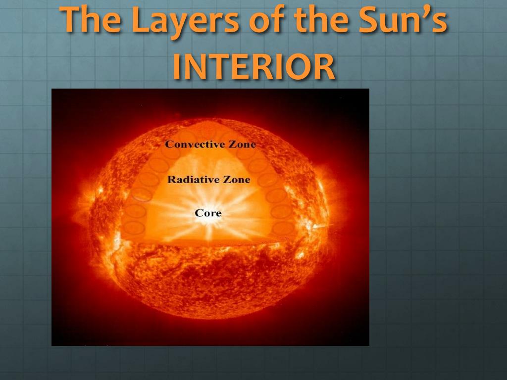 Ppt The Sun S Interior Powerpoint Presentation Free
