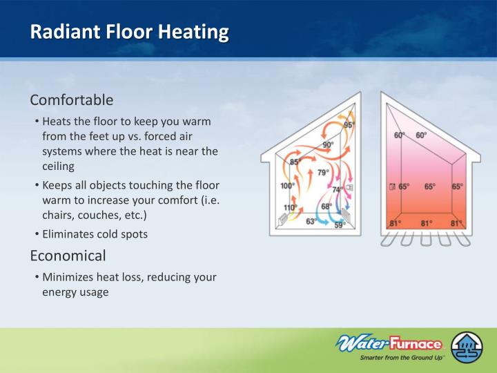 geothermal radiant floor heating cost geothermal radiant floor heating cost