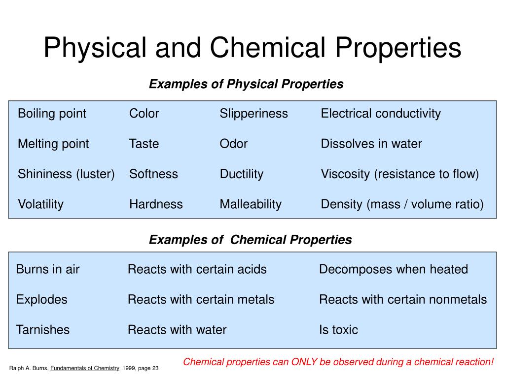 Chemical properties. Physical properties. Physical and Chemical properties of Oil. Chemical properties of matter.