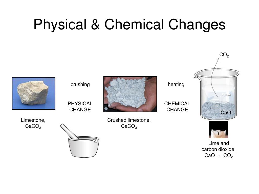 Physical chemical. Physical and Chemical changes. Cambios. Physical and Chemical changes in Glass Manufacturing. Michigan limestone and Chemical Company.