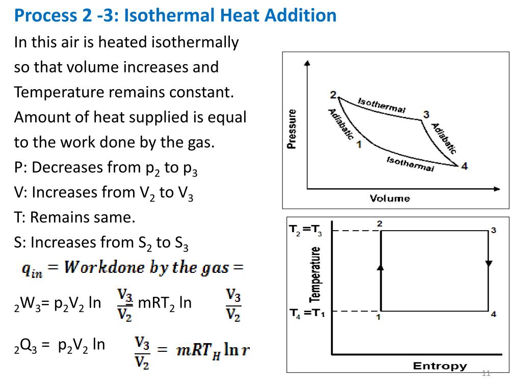 PPT - A pplied Thermodynamics PowerPoint Presentation, free download ...