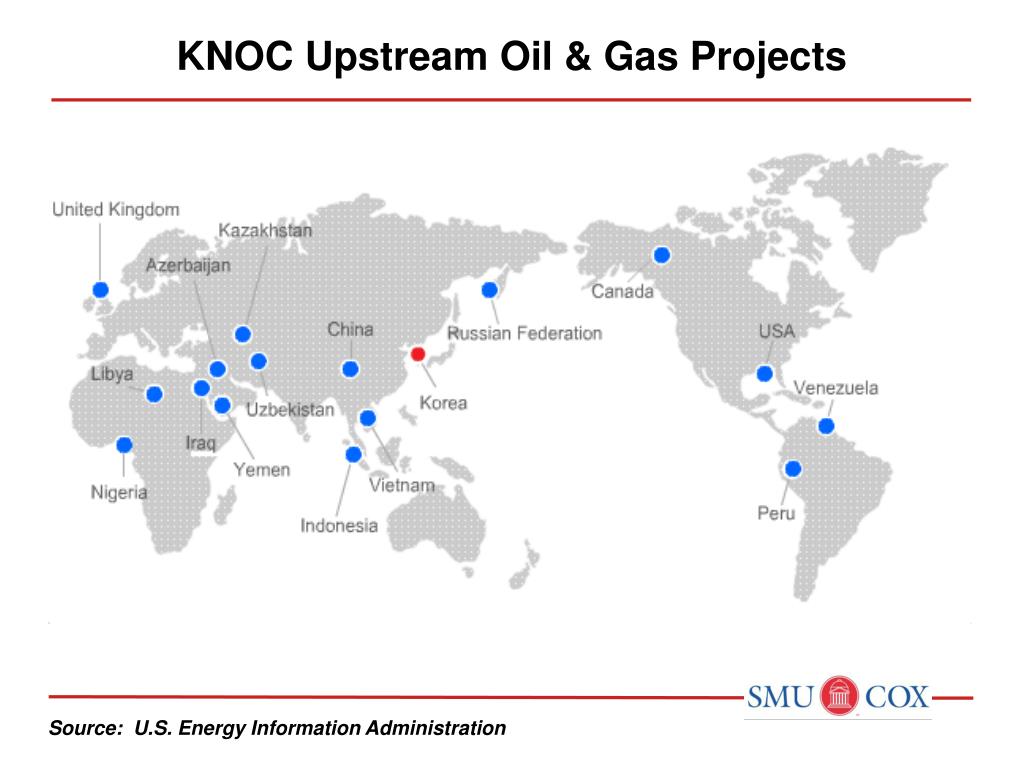 PPT - U.S. Shale Gas and Global Energy Dr. James L. Smith, Southern ...