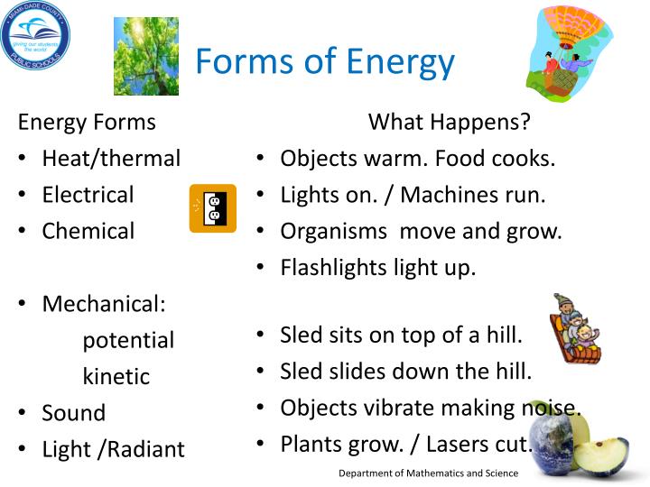 PPT - Physical Science Big Idea 10: Forms of Energy Big Idea 11: Energy ...