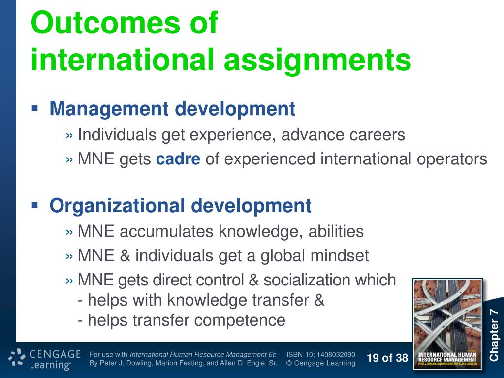 international assignment as a training and development tool