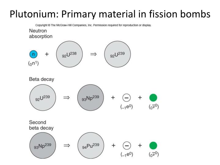 PPT CH19 Nucleus and Nuclear Energy PowerPoint Presentation ID