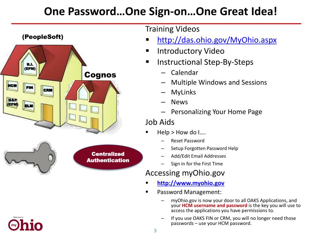 PPT - myOhio.gov PowerPoint Presentation, free download - ID:1564495