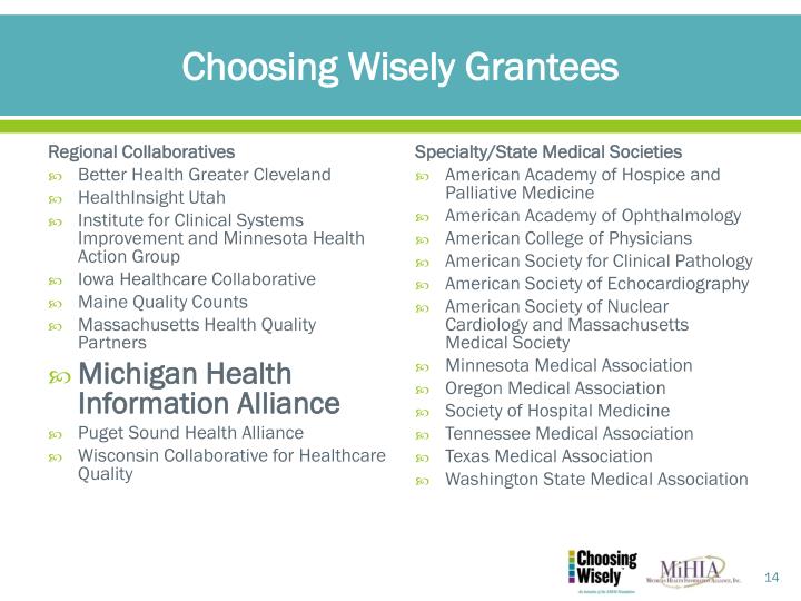 Choosing wisely campaign