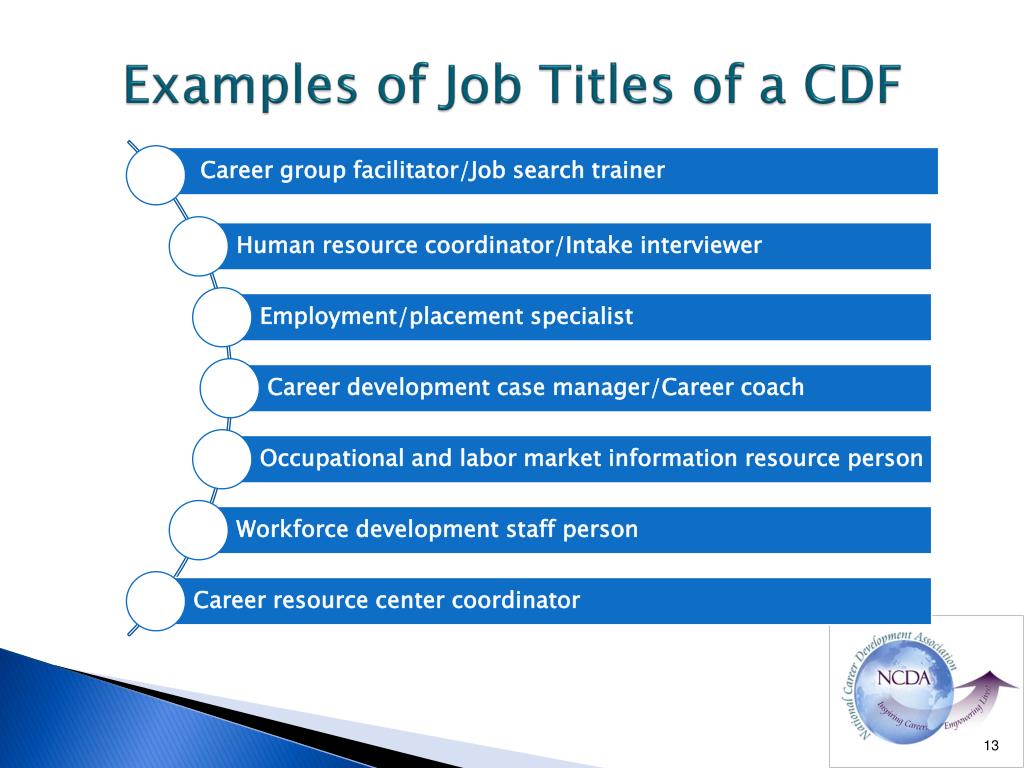 PPT The Career Development Facilitator Certification: 5WH* PowerPoint PPT The Career Development Facilitator Certification: 5WH* PowerPoint