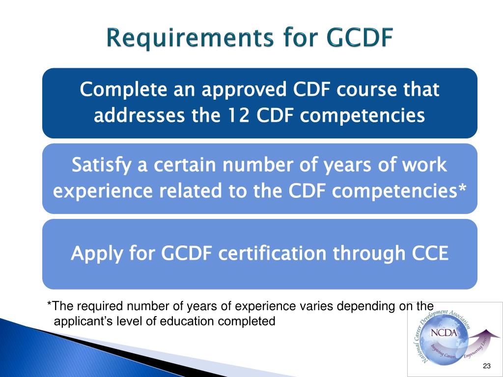 PPT The Career Development Facilitator Certification: 5WH* PowerPoint PPT The Career Development Facilitator Certification: 5WH* PowerPoint