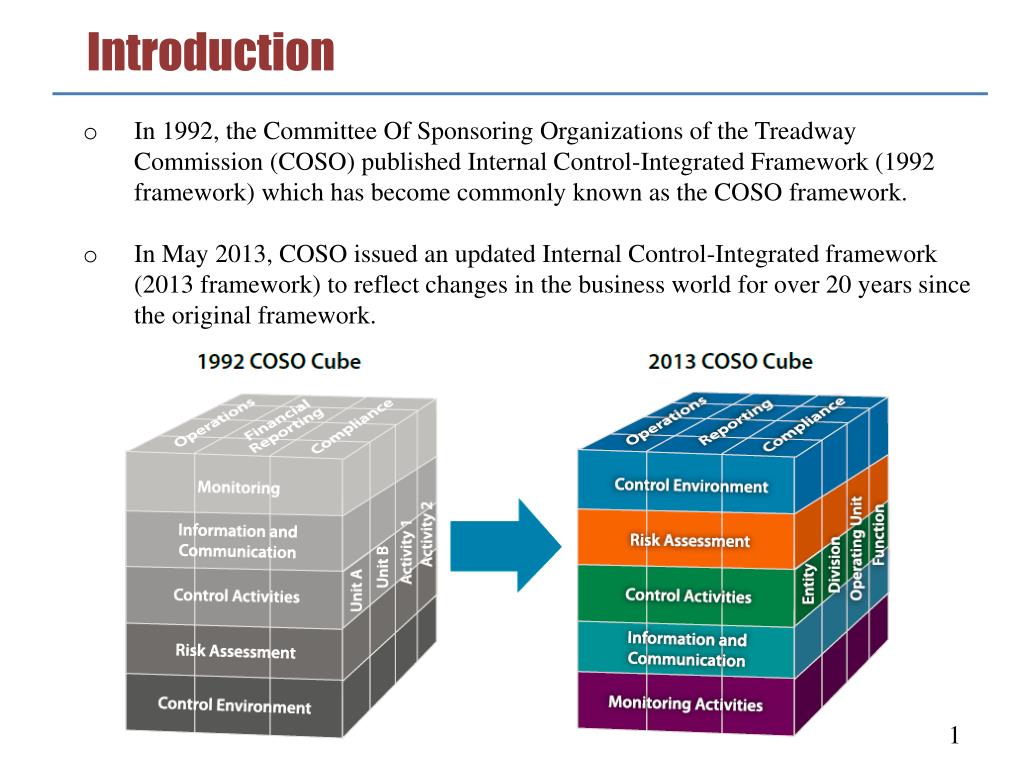 PPT - 2013 COSO Internal Control Integrated Framework PowerPoint  Presentation - ID:1564774