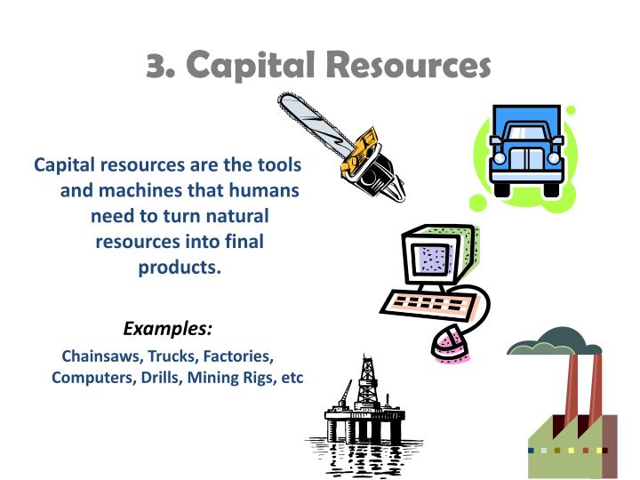 4 factors of production capital definition