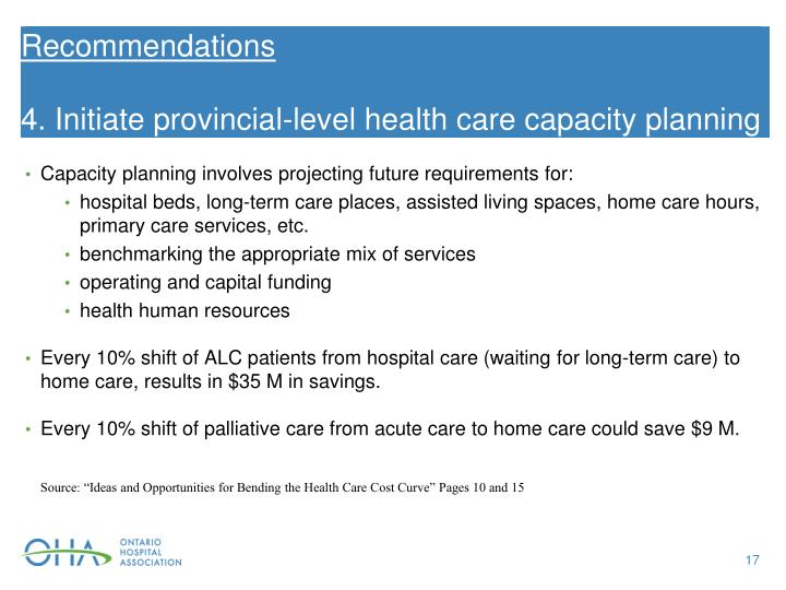 Capacity Planning Healthcare