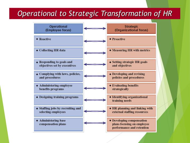 strategic compensation plan essay Strategic compensation essay write a 1200-1500 word paper that describes a strategic compensation plan for machine more about essay on strategic compensation. strategic compensation plan essay Strategic compensation essay write a 1200-1500 word paper that describes a strategic compensation plan for machine more about essay on strategic compensation.