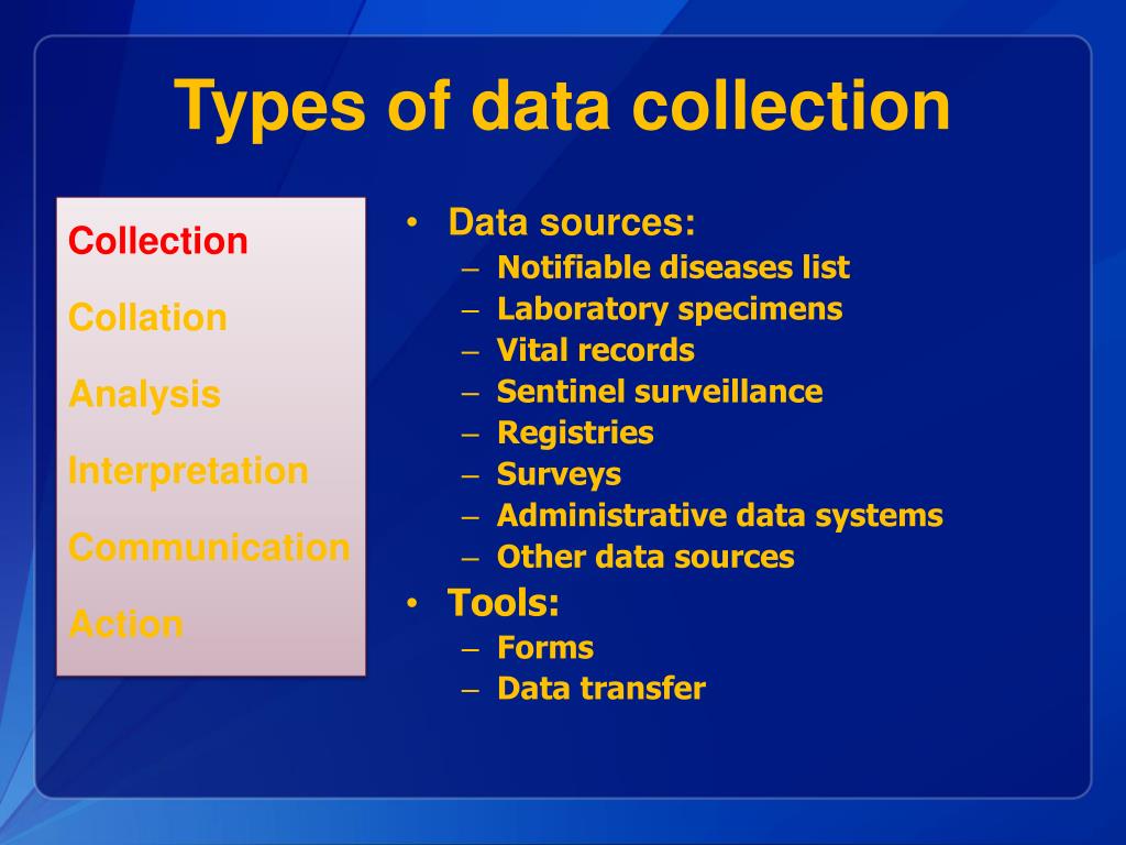 Ppt importance of data management for surveillance powerpoint