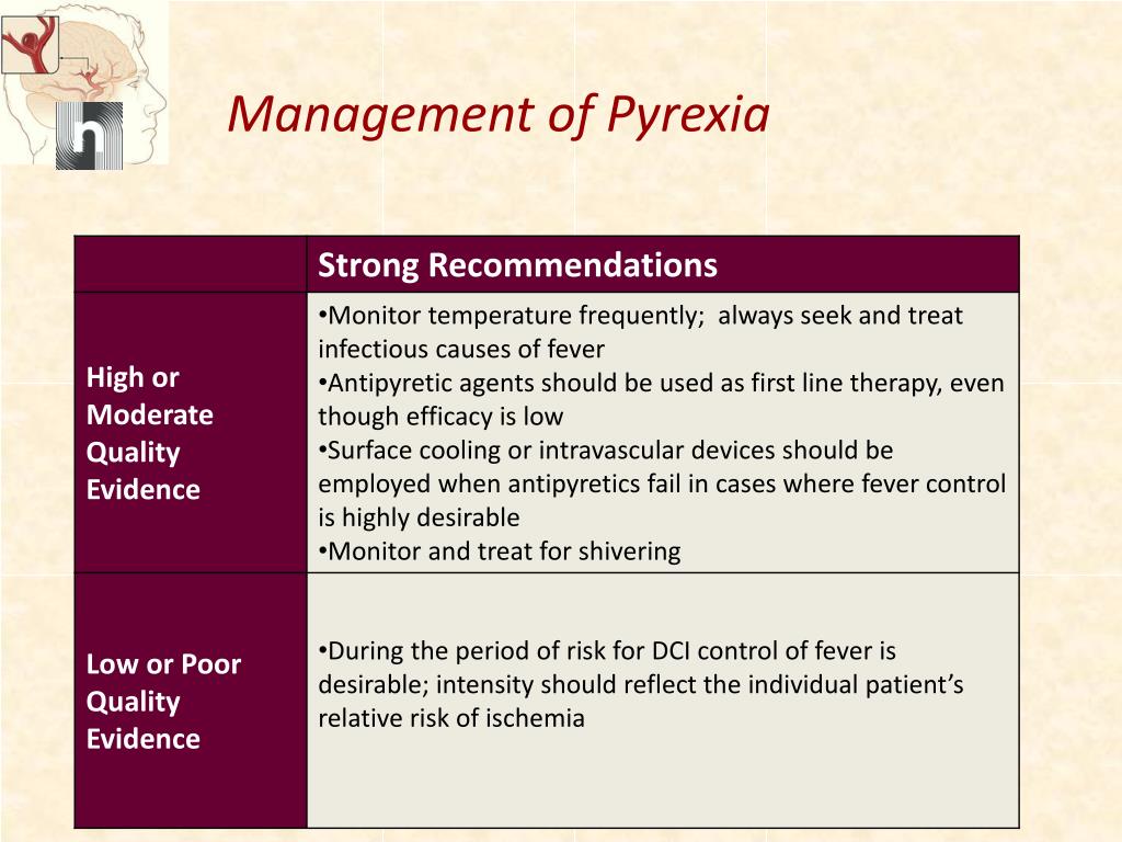 PPT - Critical Care Management of Patients Following Aneurysmal ...