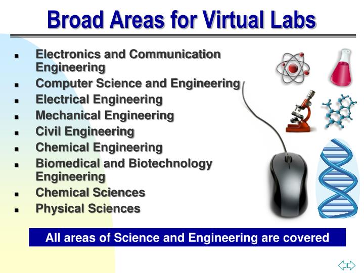 PPT - Virtual Labs PowerPoint Presentation - ID:1566708