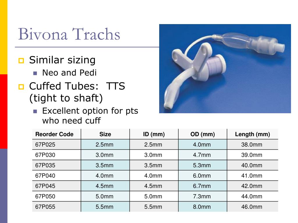 Trach Size Chart