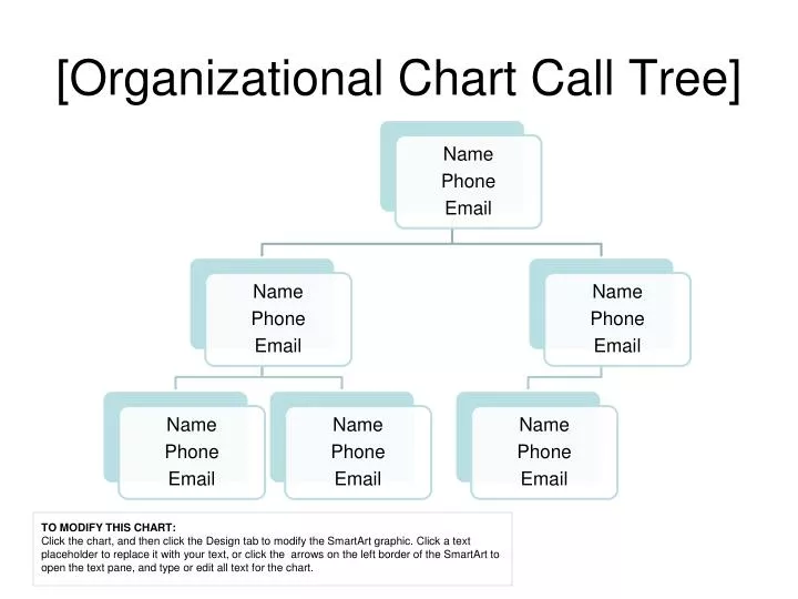 Tree Organizational Chart