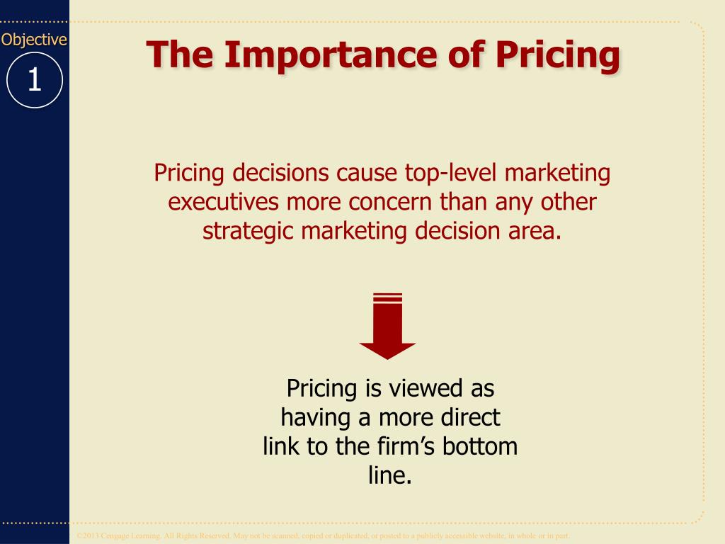 Ppt Pricing Issues In Channel Management Powerpoint Presentation Free Download Id 1567437