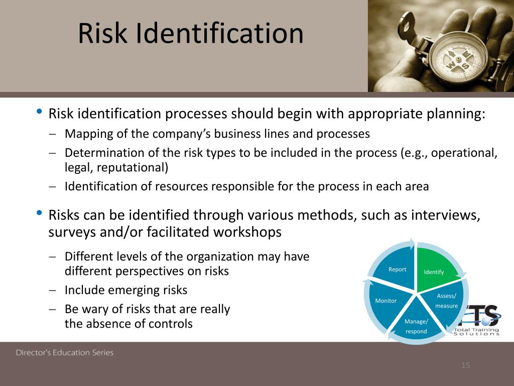 PPT Introduction To Enterprise Risk Management ERM PowerPoint 