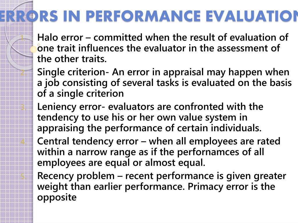 case study 8 errors pharma products performance appraisal