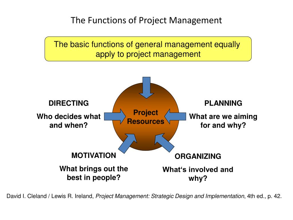 Organization as Managerial function. Fundamental reorganisation costs. "The fast forward MBA in Project Management" by Eric Verzuh pdf. Manager functions
