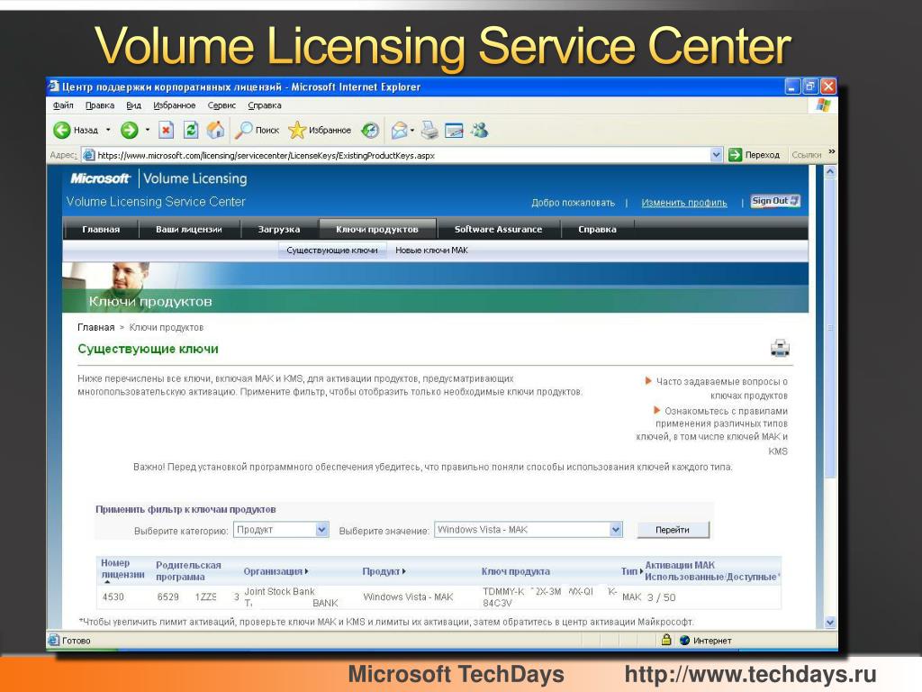 Volume license. Volume licensing. Лицензирование Volume licensing. Volume licensing service Center. Volume licensing лицензия.
