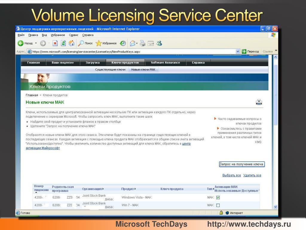 Https license service ru. Volume licensing service Center. Volume licensing лицензия. Mak-активация. Лицензинг это.